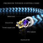 USB Lightning to USB A Cable, 5Pack Fast Charge Nylon Braided Apple Cords, Original MFI Certified Chip Power Adapter Lin