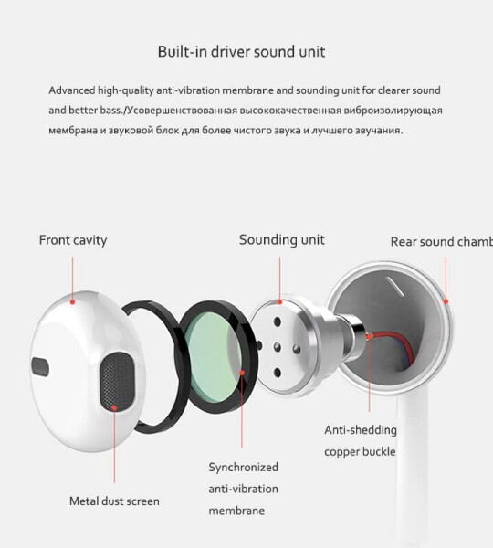 Apple Earphones with 3.5mm Wired in Ear Headphone Plug Compatible with iPhone