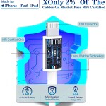 [Apple MFi Certified] iPhone Charger, Veetone 2 Pack USB Power Wall Fast Charger Travel Plug with Lightning to USB Quick