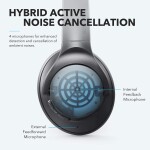 Noise Cancelling Headphones, Wireless Over Ear Bluetooth Headphones