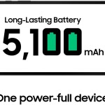 Samsung Tab A7 Lite 8.7" Gray 32GB (SM-T220NZAAXAR)