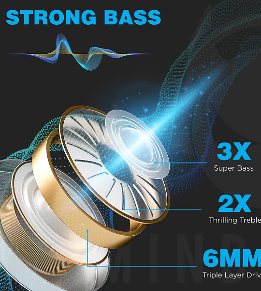 True Wireless Earbuds Noise Cancelling With Mic