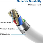 10FT USB C to Lightning Fast Charger Cable Cord for for iPhone