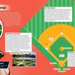 It's a Numbers Game Baseball, The math behind the perfect pitch, the game winning grand slam, and so much more