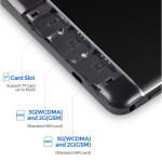 10.1" Inch Android Tablet PC 64GB Unlocked