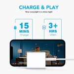 iPhone 13 12 Fast Charger, 2-Pack 20W USB C Wall Charger, Dual Port PD Power Delivery Fast Charge Block Plug for iPhone