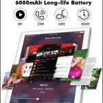 Android Tablet 10.1 with 32GB Quad Core Processor