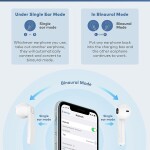 Waterproof Bluetooth Earbuds, True Wireless Earbuds, Earphones Headset for Sport