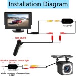 Wireless Backup Camera 4.3 Inch Car Monitor Rear View Camera