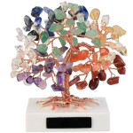 Mini Natural Chakra Healing Ornaments for Good Luck, Wealth Home Office Decor Spiritual Gift