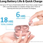 iLuv TB200 Rose Gold True Wireless Earbuds Cordless in-Ear Bluetooth 5.0 with Hands-Free Call Microphone