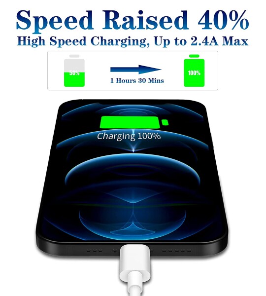 [Apple MFi Certified] iPhone Charger, Veetone 2 Pack USB Power Wall Fast Charger Travel Plug with Lightning to USB.